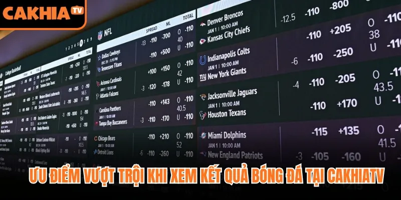 Ưu điểm vượt trội khi xem kết quả bóng đá tại Cakhiatv